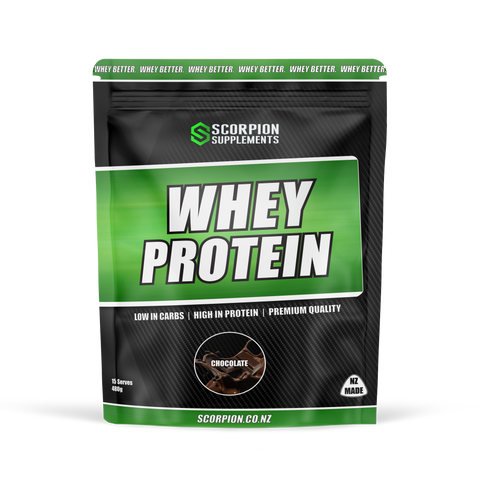 Why is Whey so Expensive?