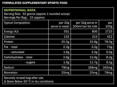 SCORPION WHEY PROTEIN - 15 Serve Pack