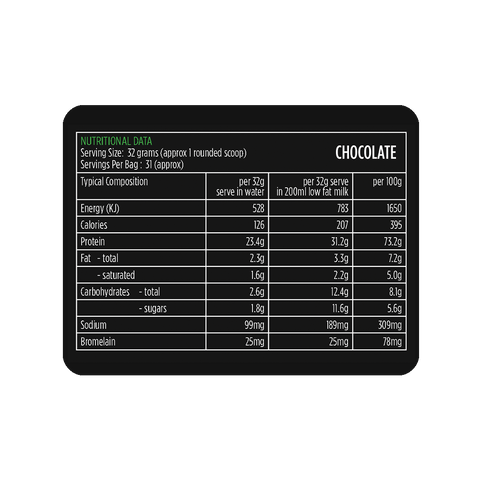 SCORPION WHEY PROTEIN 2KG COMBO